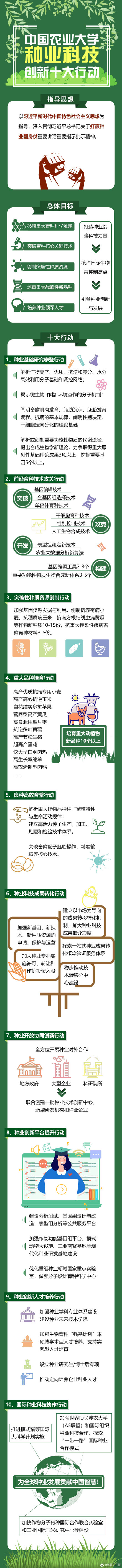 中國農大種業科技創新十大專項行動發布
