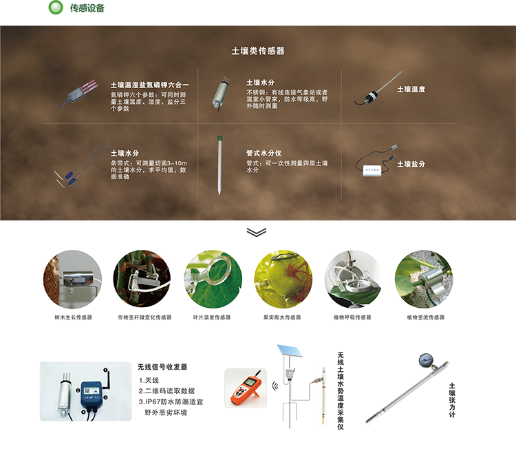 傳感設備2.png