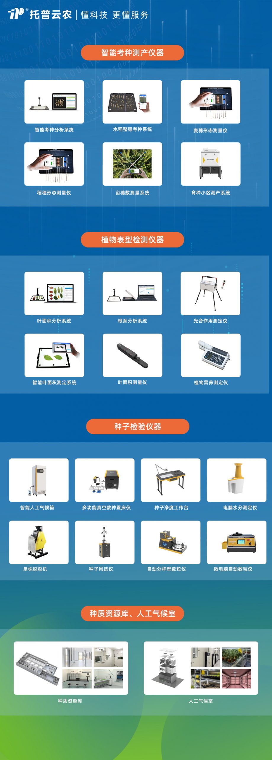 展會預(yù)告?|?大咖云集！托普云農(nóng)邀您共赴第三屆種業(yè)科學(xué)家大會