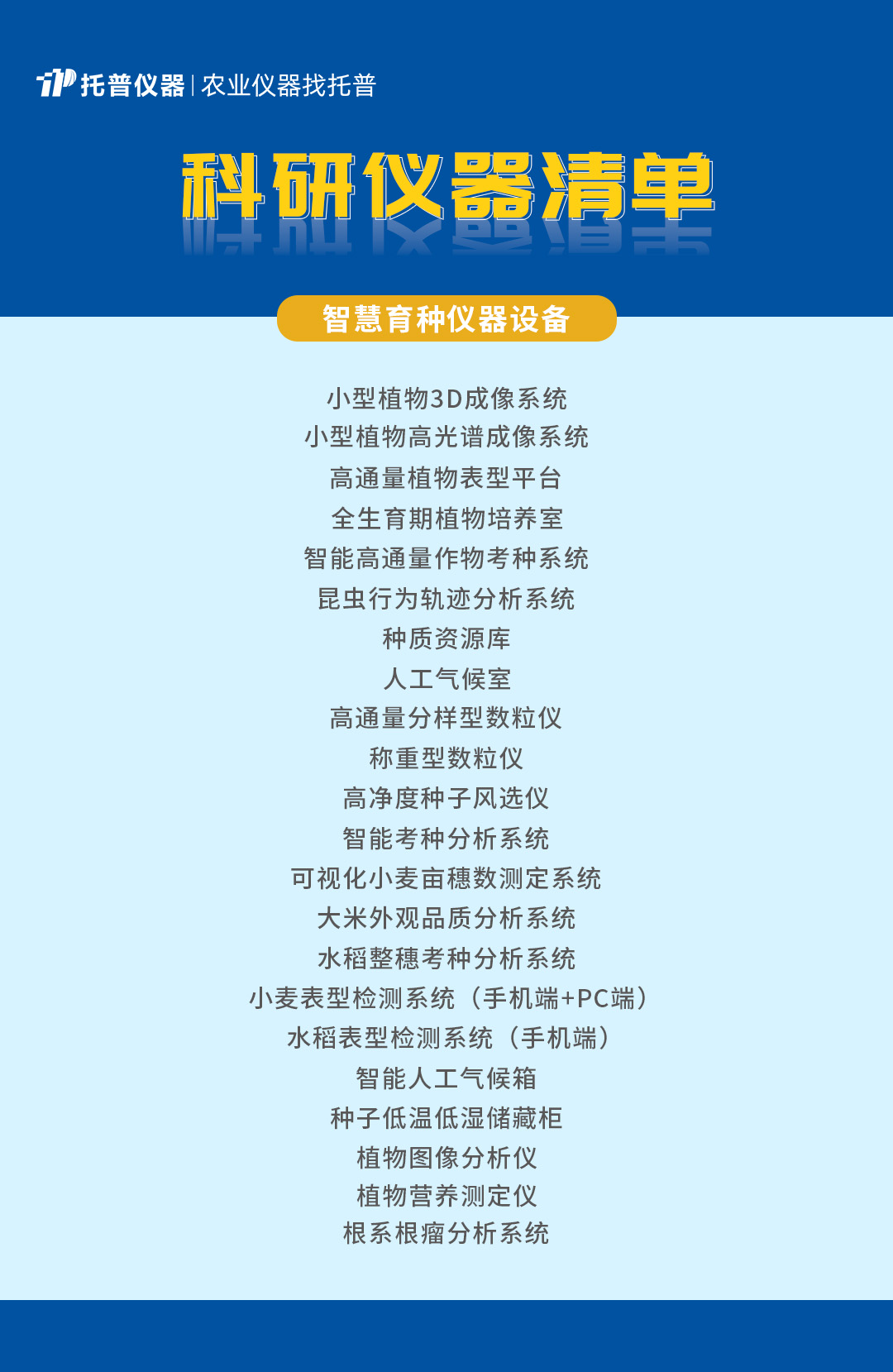 五億設備更新：中國農業科學儀器市場迎來巨大機遇