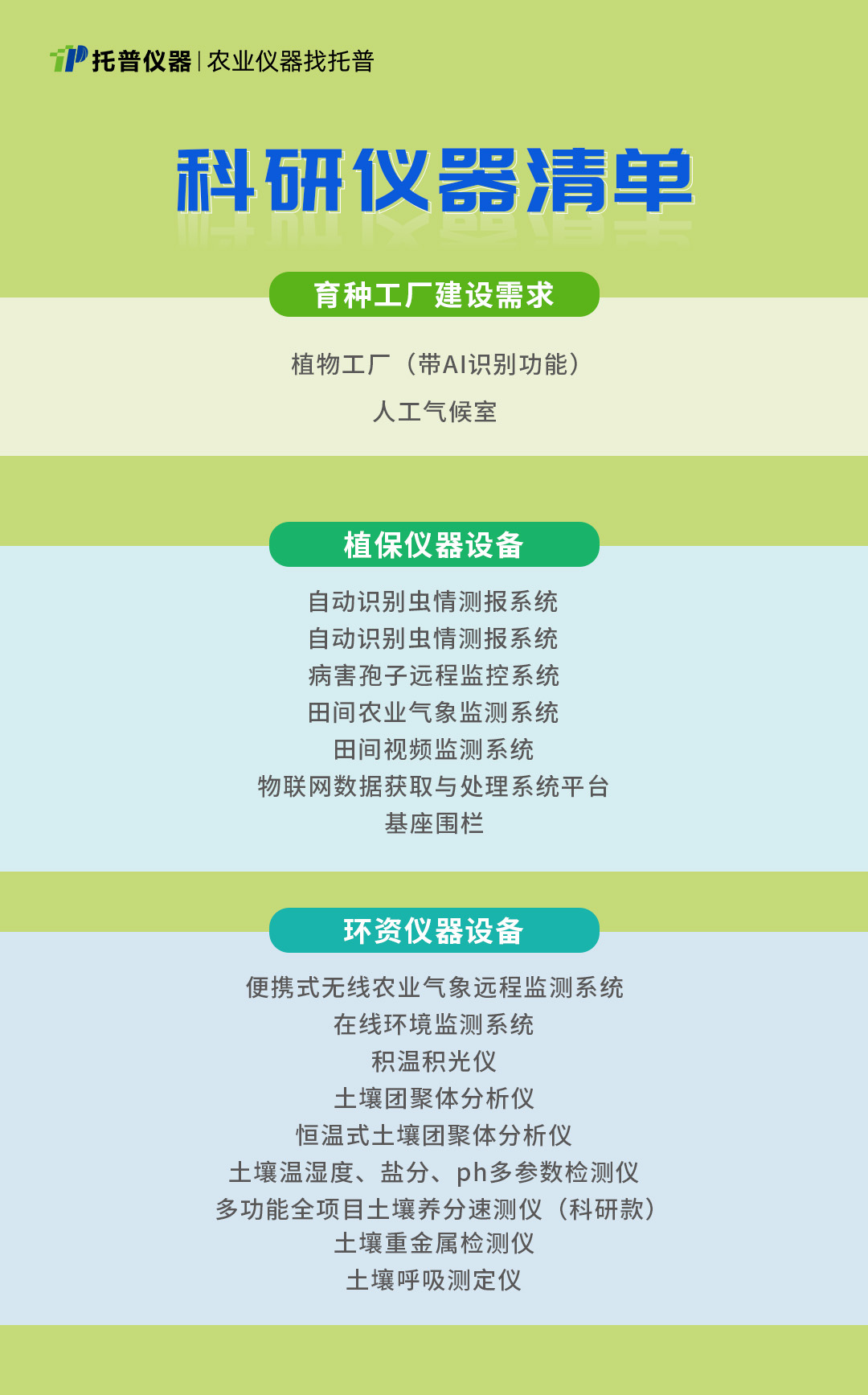 五億設備更新：中國農業科學儀器市場迎來巨大機遇