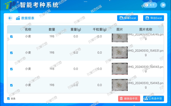 智能考種系統——精準測量，無憂育種，解鎖育種新篇章