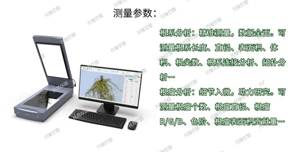 托普植物儀器四件套—您的高效科研助手！