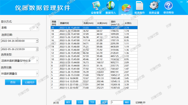 托普植物儀器四件套—您的高效科研助手！