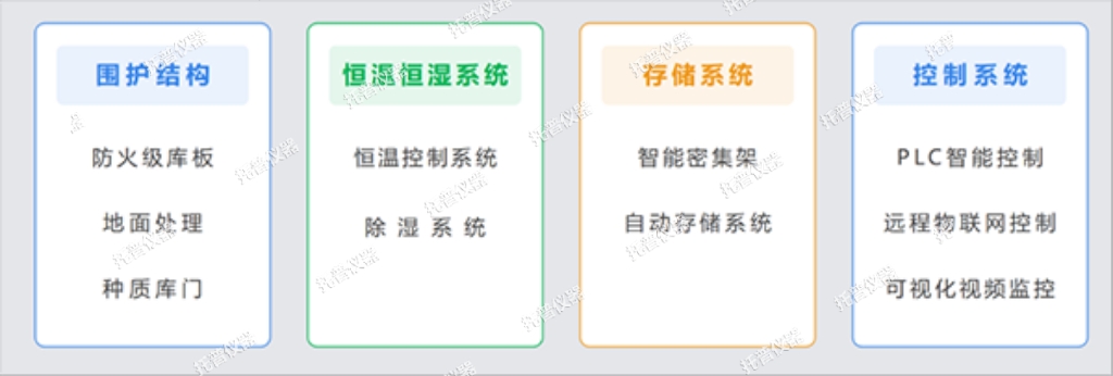 托普種質(zhì)資源庫為種業(yè)振興貢獻(xiàn)智慧之力