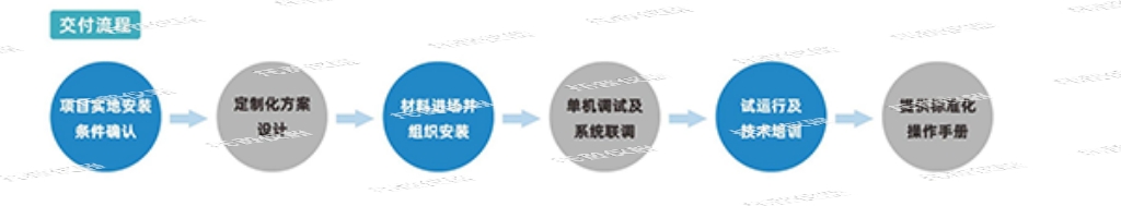托普種質(zhì)資源庫為種業(yè)振興貢獻(xiàn)智慧之力
