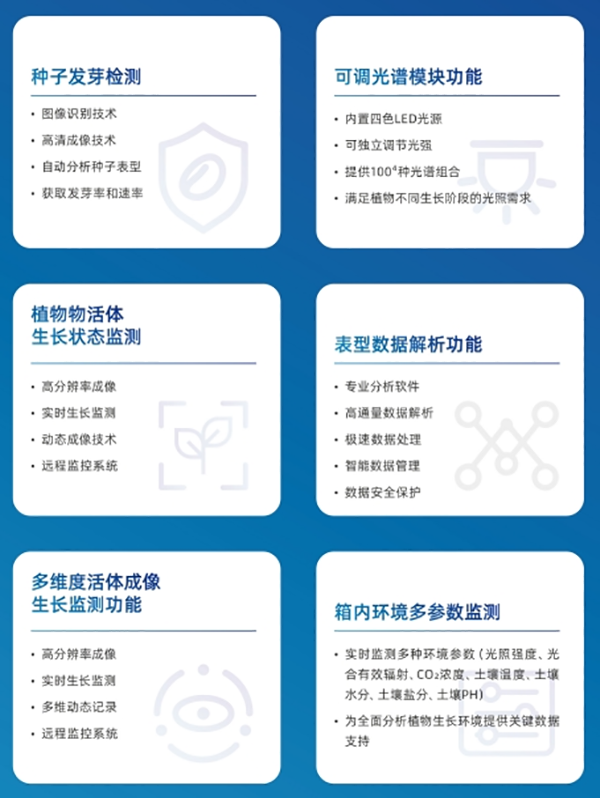 托普培養(yǎng)箱系列—精準(zhǔn)環(huán)境控制，智能高效運(yùn)行，讓科研更輕松！