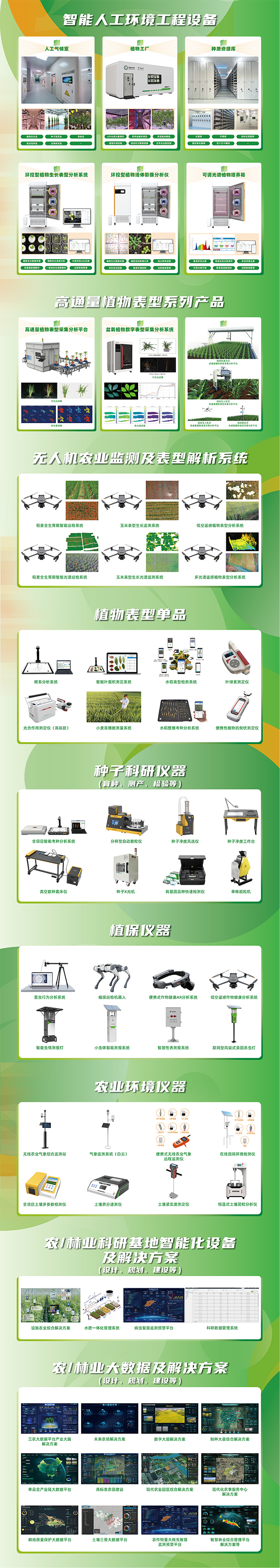 農業科技創新——托普智能裝備助力農業現代化高質量發展