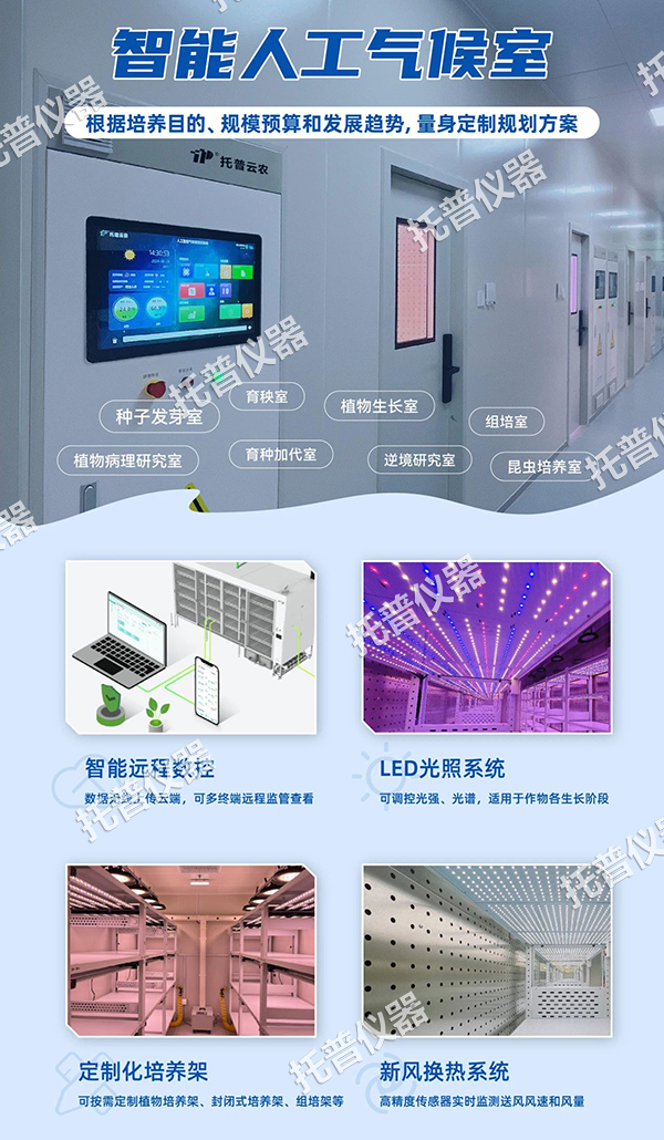 托普智能人工環(huán)境工程設(shè)備：科技驅(qū)動(dòng)農(nóng)業(yè)智慧化管理創(chuàng)新