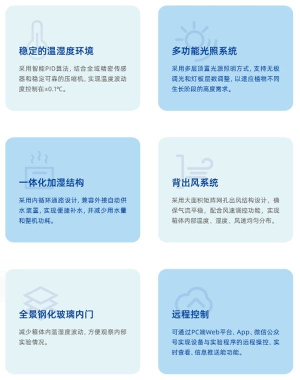 托普培養(yǎng)箱系列—精準(zhǔn)環(huán)境控制，智能高效運(yùn)行，讓科研更輕松！