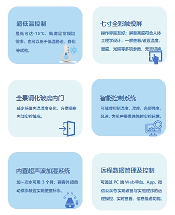 托普培養(yǎng)箱系列—精準(zhǔn)環(huán)境控制，智能高效運(yùn)行，讓科研更輕松！