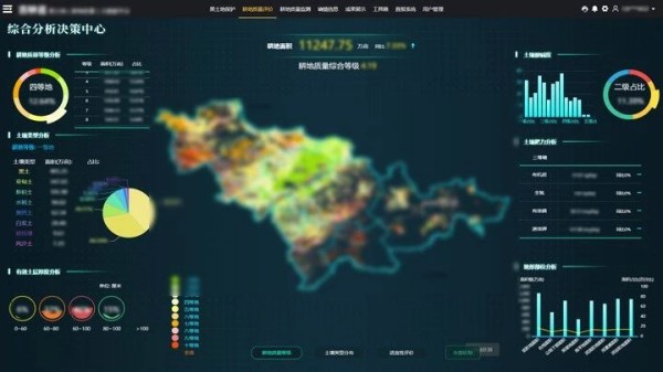 中央定調農業強國！托普云農以科技之光，助力農業強國之路