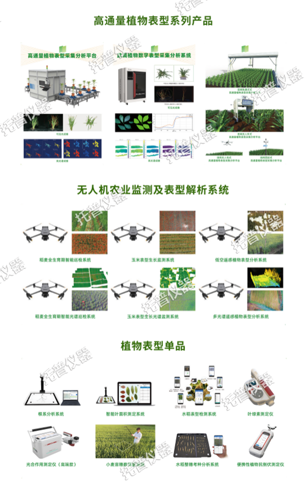 關(guān)稅壁壘高筑！國產(chǎn)儀器逆勢突圍正當時