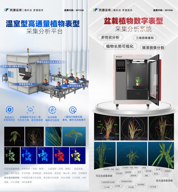打造“AI+表型”新范式，托普云農“高通量植物表型智能分析平臺”煥新上線！