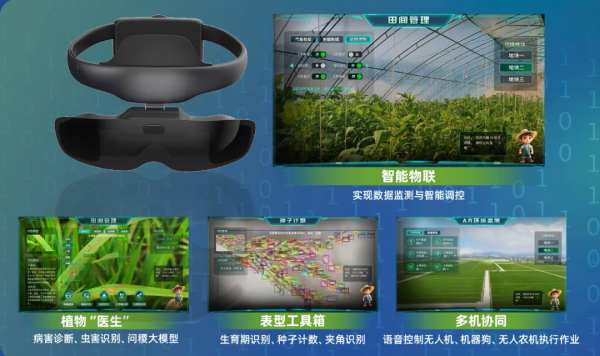 無人機+AR眼鏡+機器狗，托普云農(nóng)“AI+農(nóng)業(yè)”重構(gòu)農(nóng)業(yè)新生態(tài)