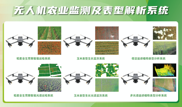 AI+農業 | 萬畝良田 一飛盡覽，托普云農無人機低空巡檢系統賦能智慧農業新發展