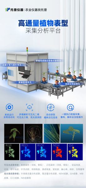 喜報！托普云農(nóng)高通量植物表型采集分析平臺再獲佳績